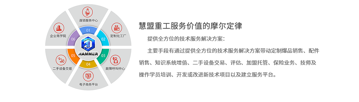慧盟 混凝土泵車(chē)定制
